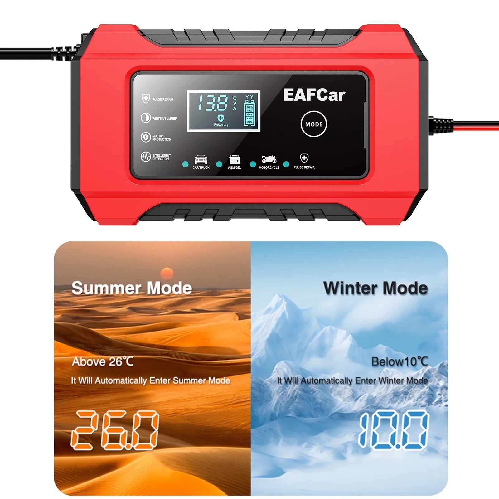 Car Battery Charger 12V Automotive, 6-Amp Fully Automatic Smart Charger, Trickle Charger and Maintainer, Car Battery Repair and Desulfator for Cars Boat Motorcycle Lawn Mower RV ATV SUV Snowmobile