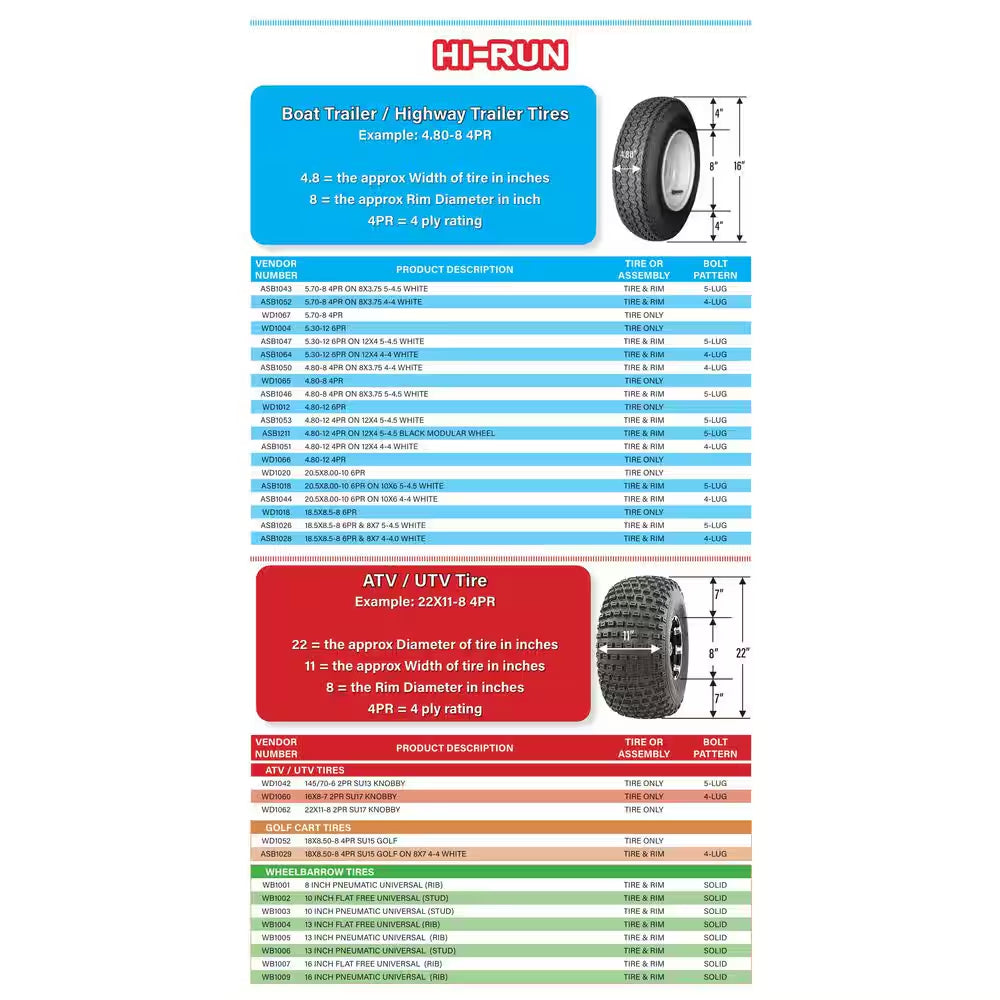 18 In. X 8.5 In.-8 4-Ply Golf Cart Tire Mounted on 8 In. X 7 In. 4-4.0 White Solid Wheel