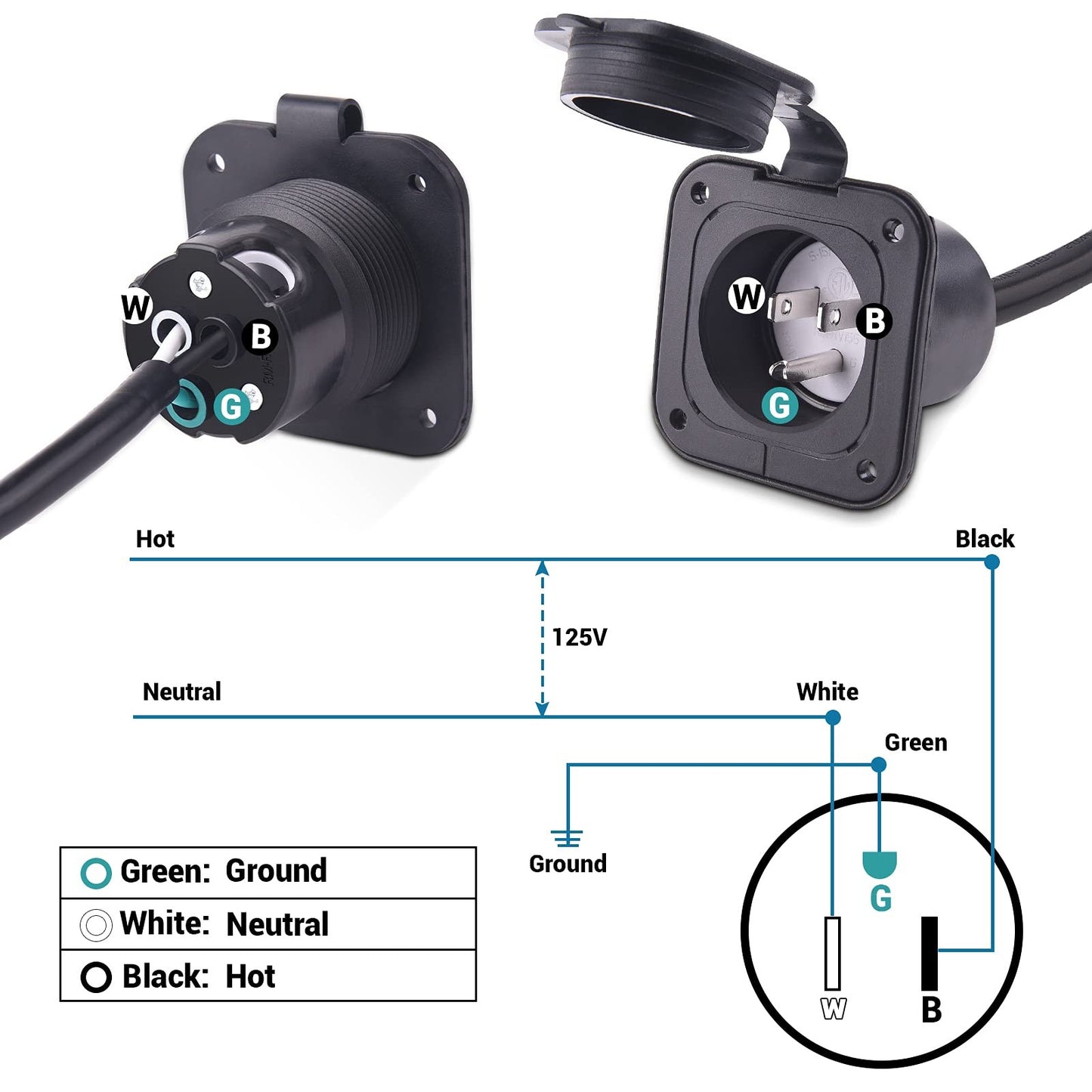 15 Amp AC Port Plug - 125V Power Inlet Socket with 18 Inch Extension Cord, Sh...